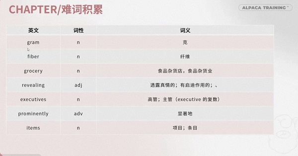 PTE写作SWT预测讲解 PTE写作SWT预测讲解