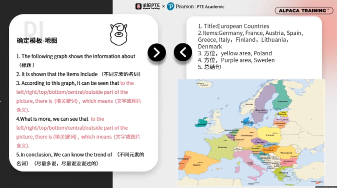 PTE口语DI例题模板使用 PTE口语DI例题模板使用