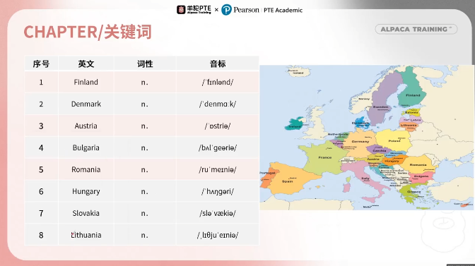PTE口语DI例题关键词提取 PTE口语DI例题关键词提取