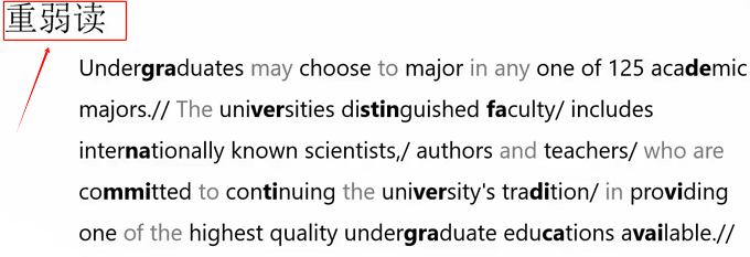 PTE口语RA题型讲解:Undergraduate PTE口语RA题型讲解:Undergraduate