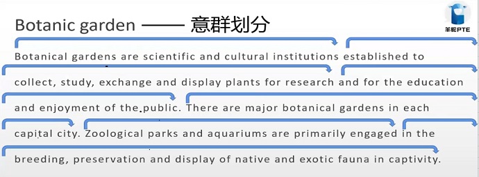 PTE口语RA例题Botanic garden意群划分图