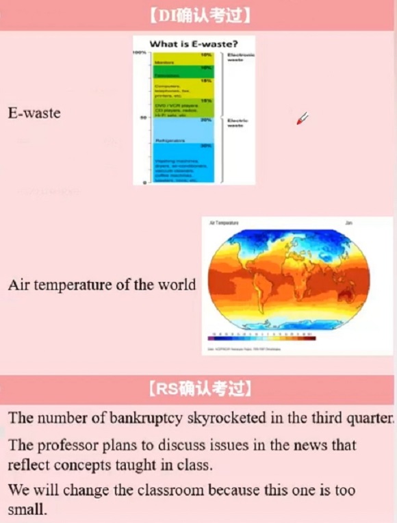 2024年6月3日PTE考试预测题