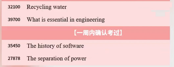 2024年5月6日PTE考试预测题！