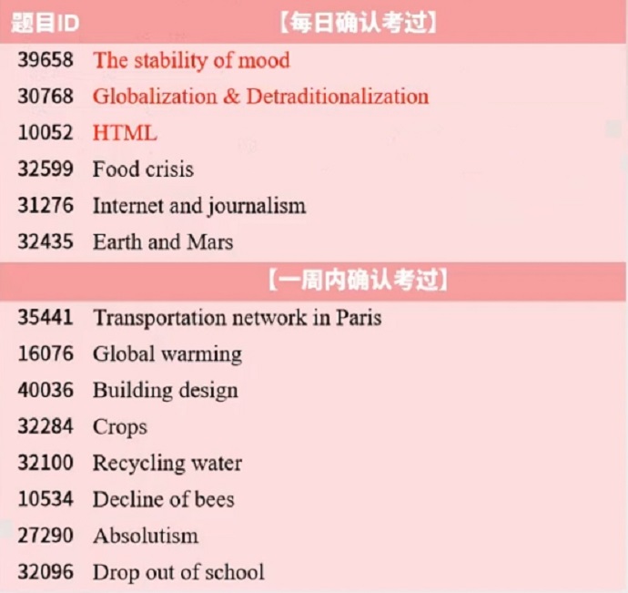 2024年6月5日PTE考试预测题