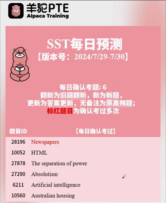 PTE每日预测sst题型