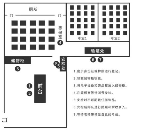 2024年10月份广东PTE考试时间及考点攻略