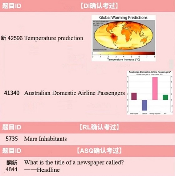 2024年6月6日每日PTE考试预测题目更新