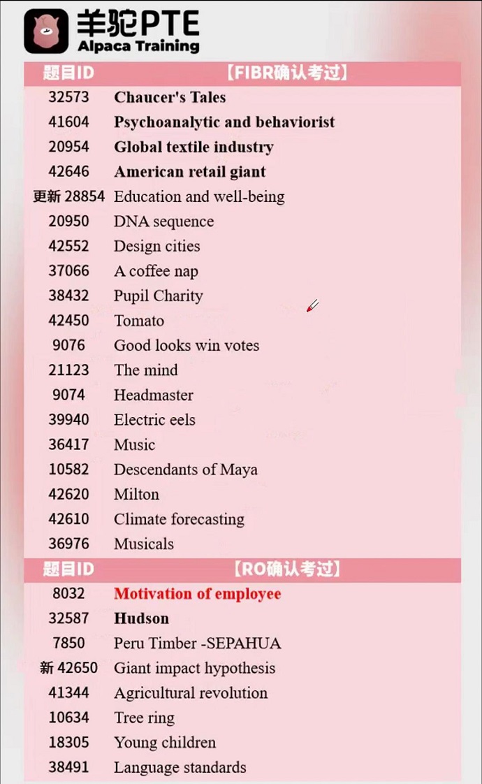 PTE每日预测FIBR、RO题型