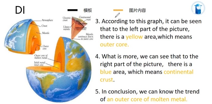 PTE口语DI例题The earth's core的框架资料的讲解示范