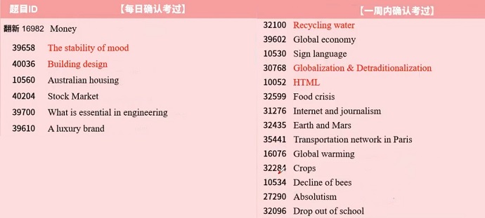 2024年6月7日PTE预测题更新