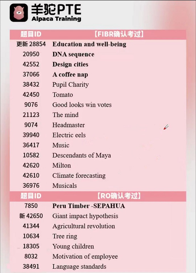 PTE每日预测FIBR、RO题型