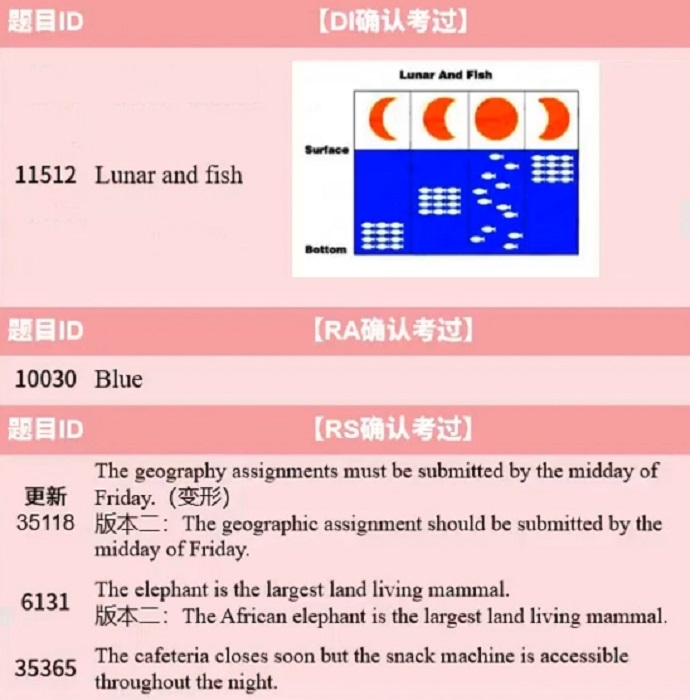 2024年6月7日PTE预测题更新