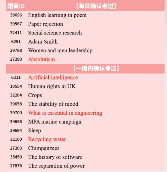 2024年5月9日PTE考试每日预测题