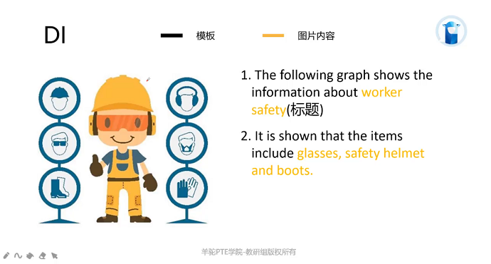 PTE口语DI预测题模板1