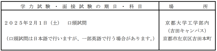 京都大学选拔方式