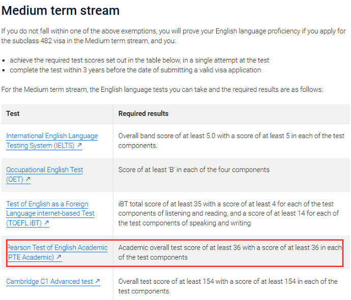 澳洲签证中期流PTE要求