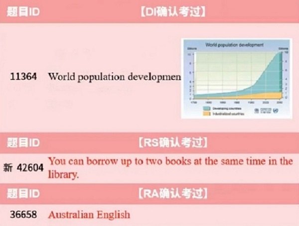 2024年6月12日PTE考试预测题更新