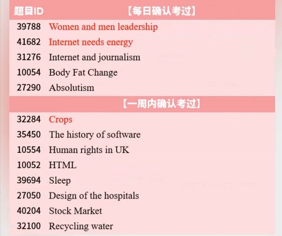 2024年6月13日PTE考试预测题更新