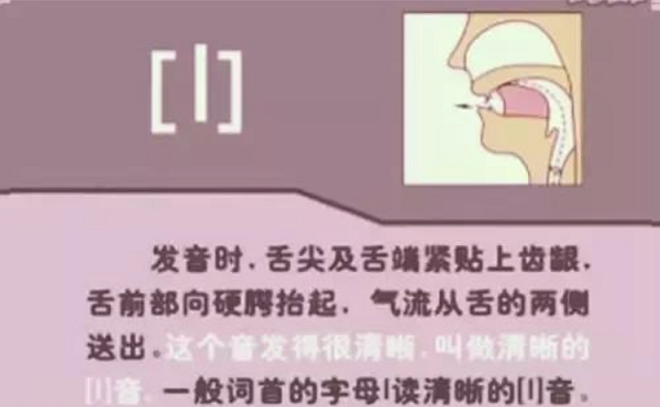 PTE口语考试中的6大难题解析