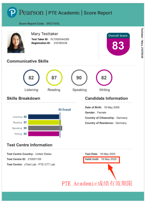 澳洲PTE Academic成绩单有效期