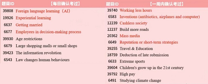 2024年6月14日PTE预测题更新