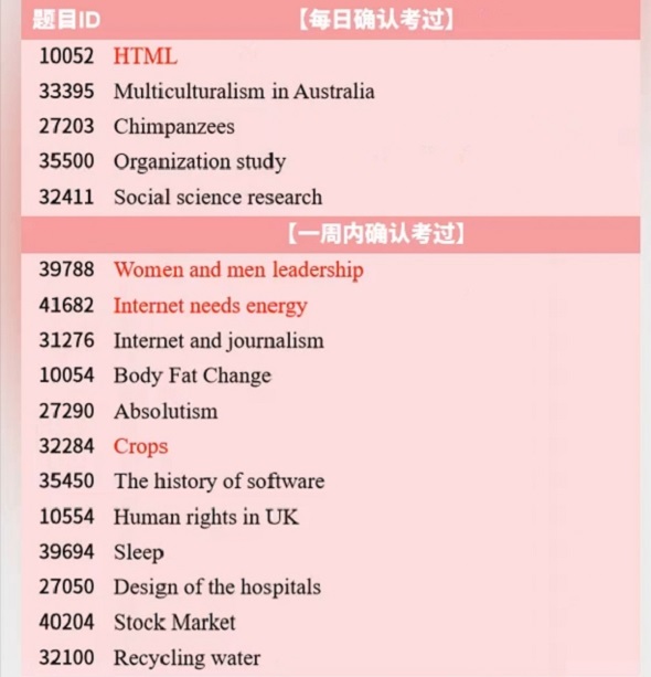 2024年6月14日PTE预测题更新