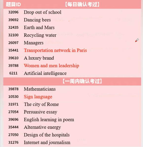 2024年5月15日PTE每日预测题更新