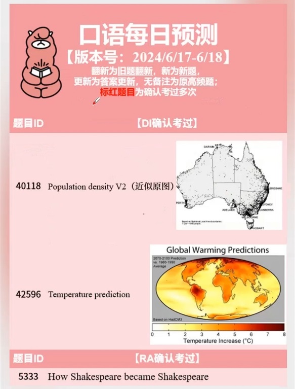 2024年6月17日PTE预测题更新