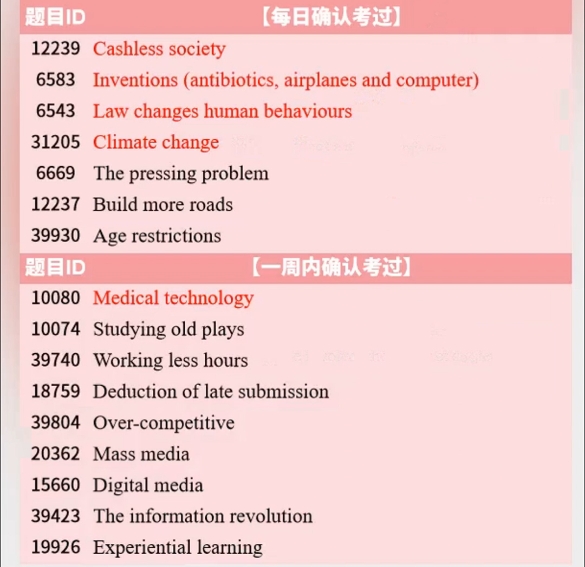 2024年6月18日PTE考试预测题