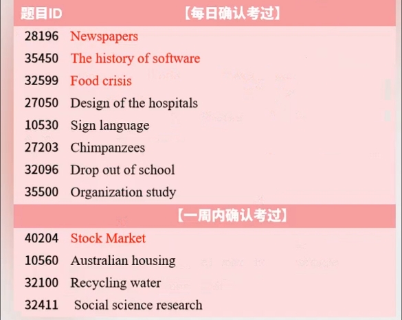 2024年6月18日PTE考试预测题