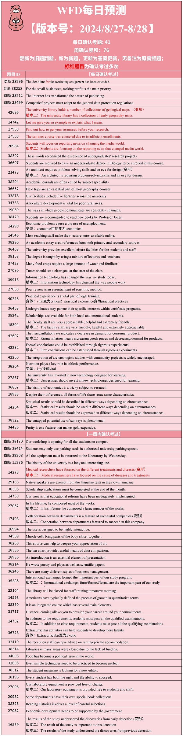 2024年8月27日PTE预测题更新