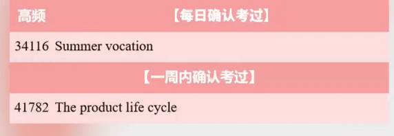 2024年5月17日PTE考试每日预测题