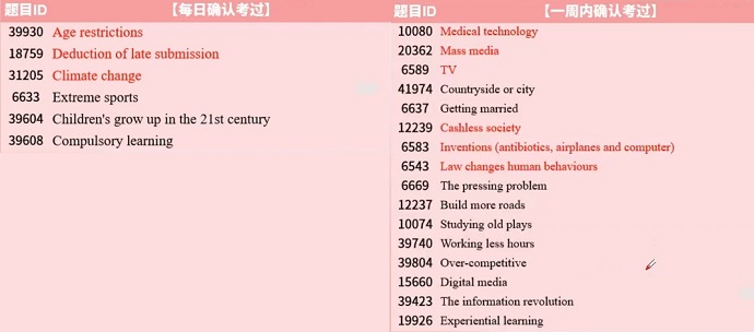 2024年6月20日PTE每日预测题更新