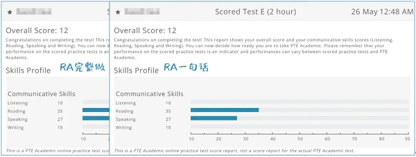 PTE口语RA一句话的方法有用吗