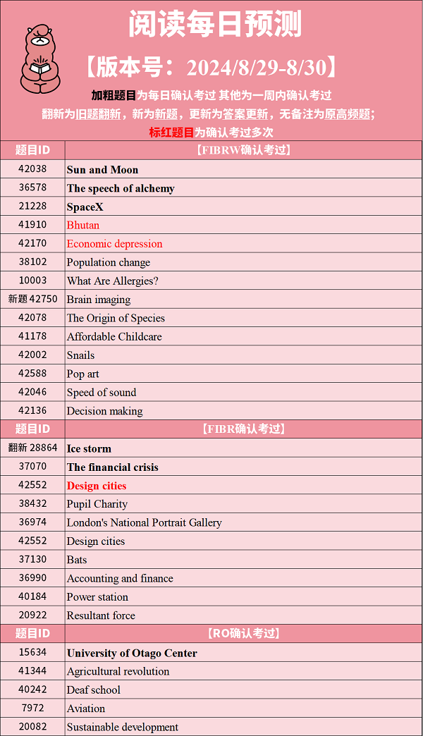 2024年8月29日PTE预测题更新