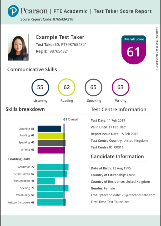 如何解读PTE成绩单？PTE成绩发送流程