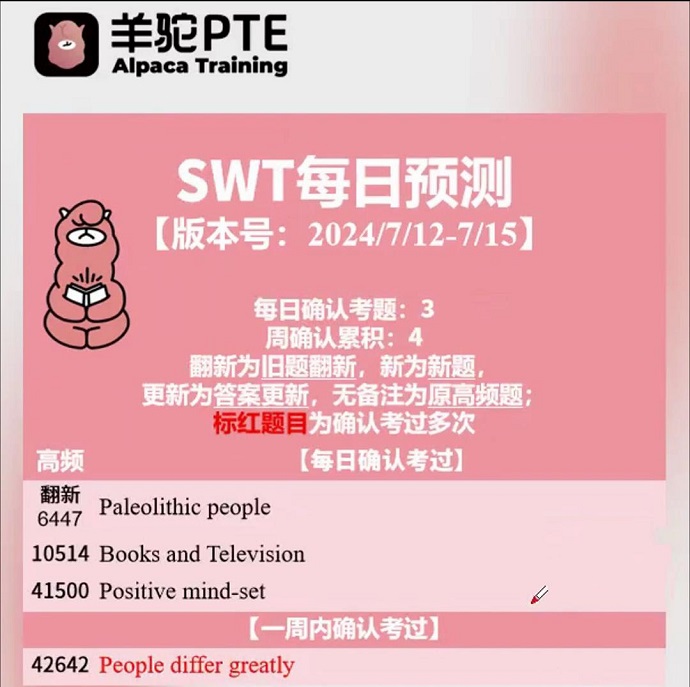 PTE7月12日预测SWT题型