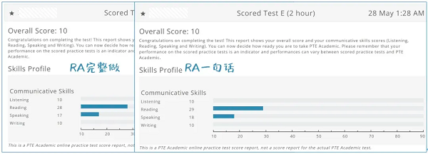 PTE口语RA一句话的方法有用吗