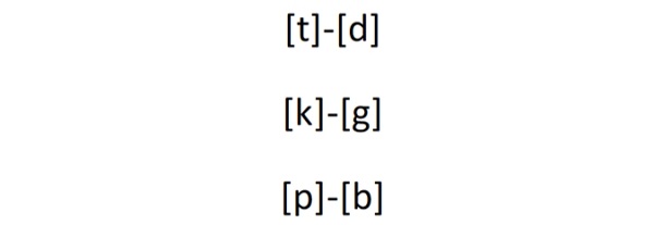 PTE口语高分技巧