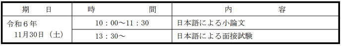 人文学部选拔要求