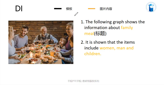 PTE口语无文字DI例题模板套用1