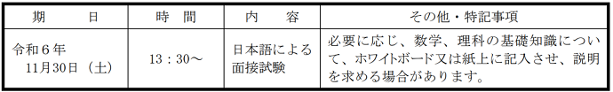 総合生命理学部选拔要求