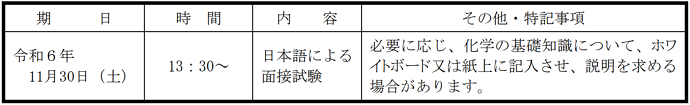 薬学部：日语面试