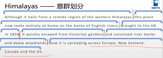 PTE口语RA例题Himalayas意群划分图