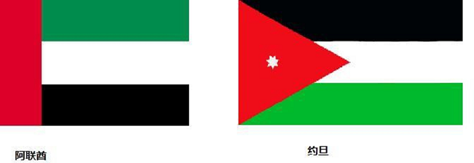 PTE口语DI例题Flags of Jordan and UAE原图