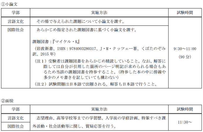 东京外国语大学选拔方式