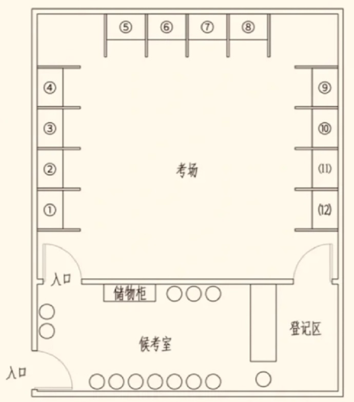 福州PTE考场考位分布