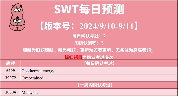 2024年9月10日PTE考试每日预测题更新