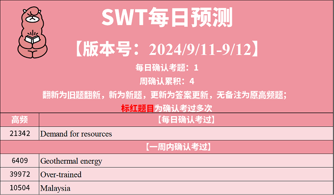 2024年9月11日PTE考试每日预测题更新