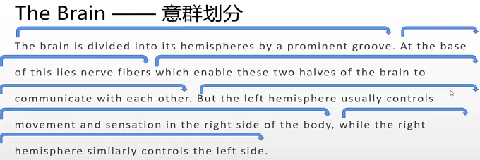 PTE口语RA题型解析及备考技巧